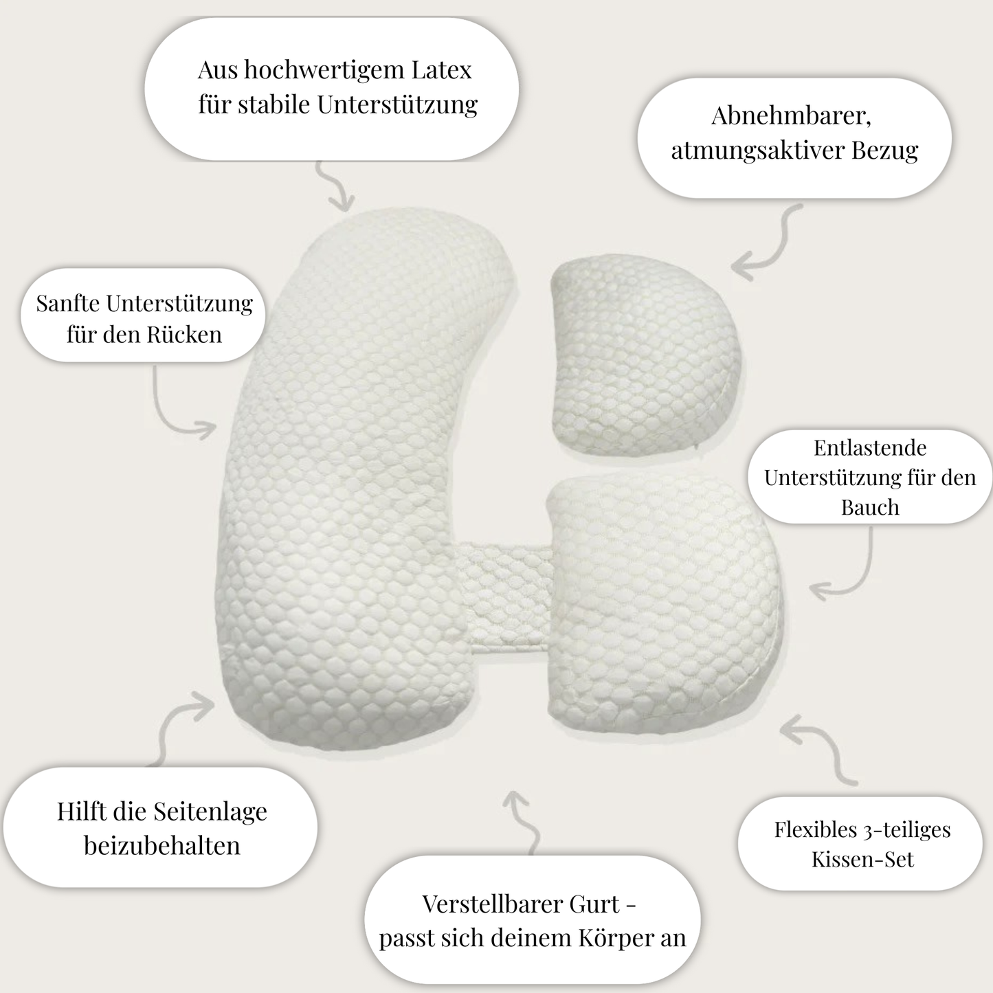 Selira - Schwangerschaftskissen