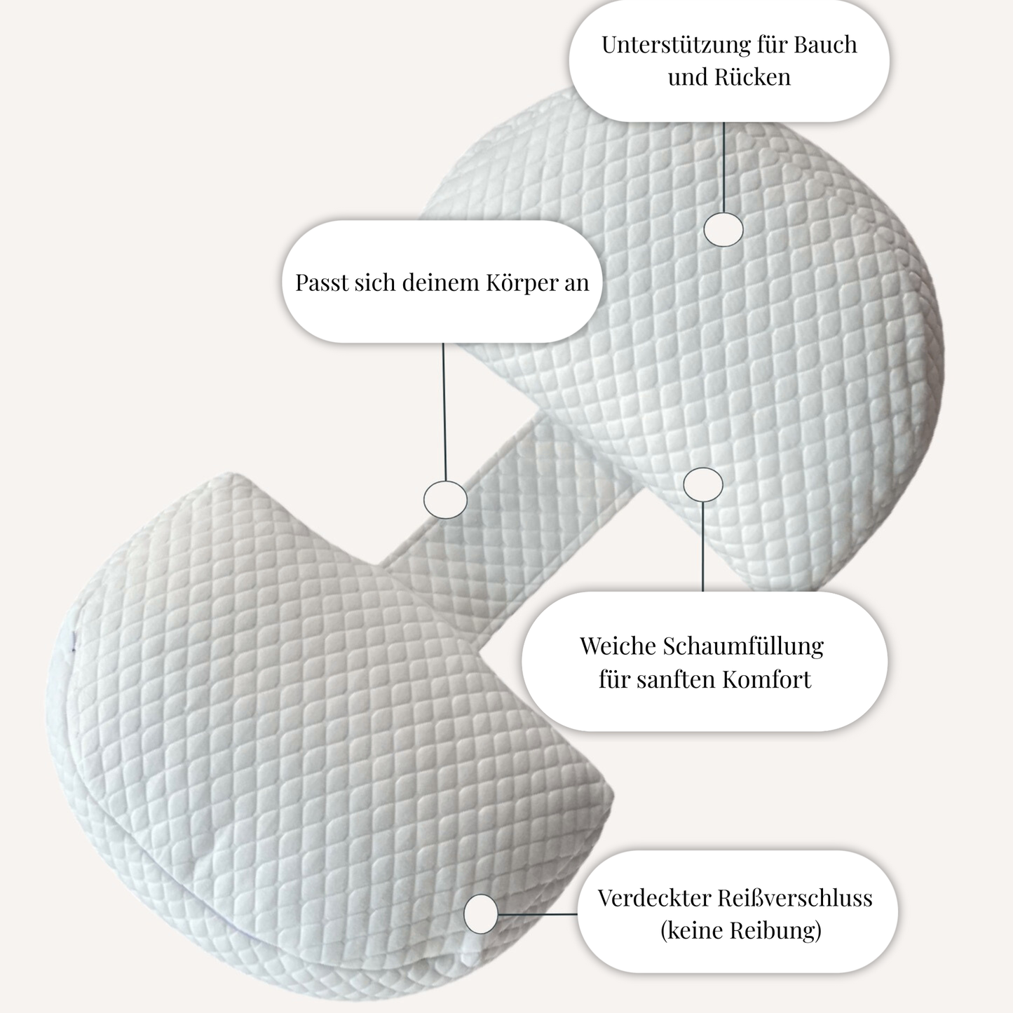 Selira - Schwangerschaftskissen
